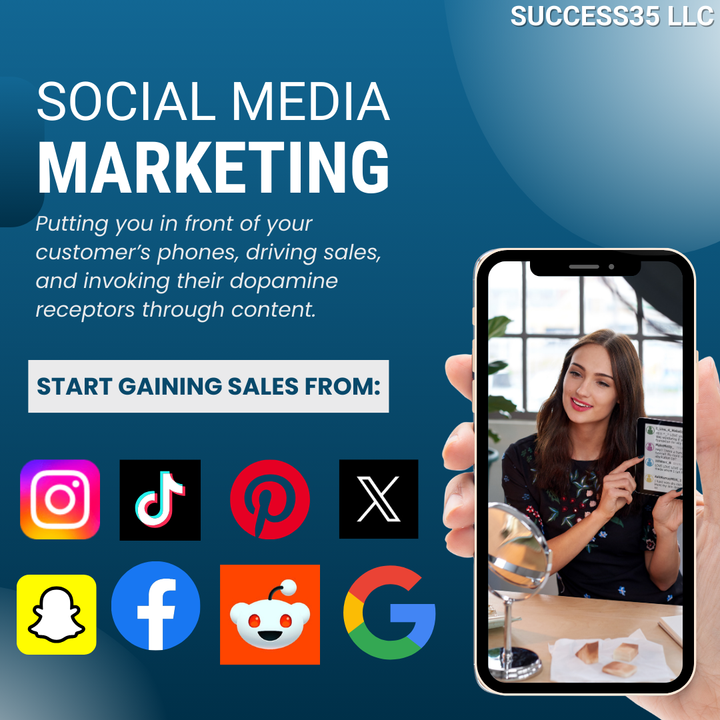 Social Media Marketing Campaign